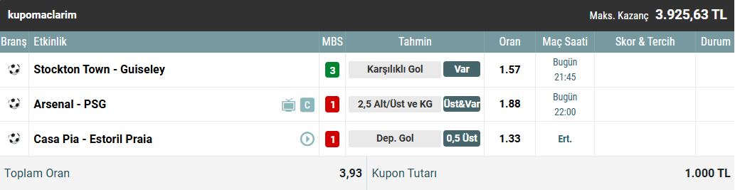 29 Nisan 2025 Günün Ücretsiz banko Kuponu